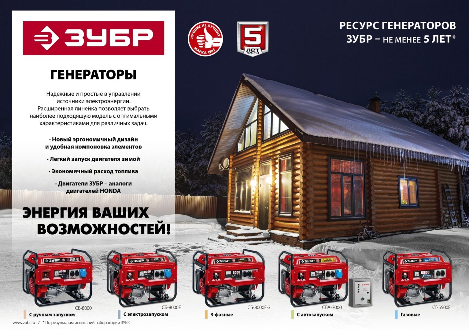 Электростанция бензиновая ЗУБР 5 кВт 1 (220 В), СБ-5500Е купить,0