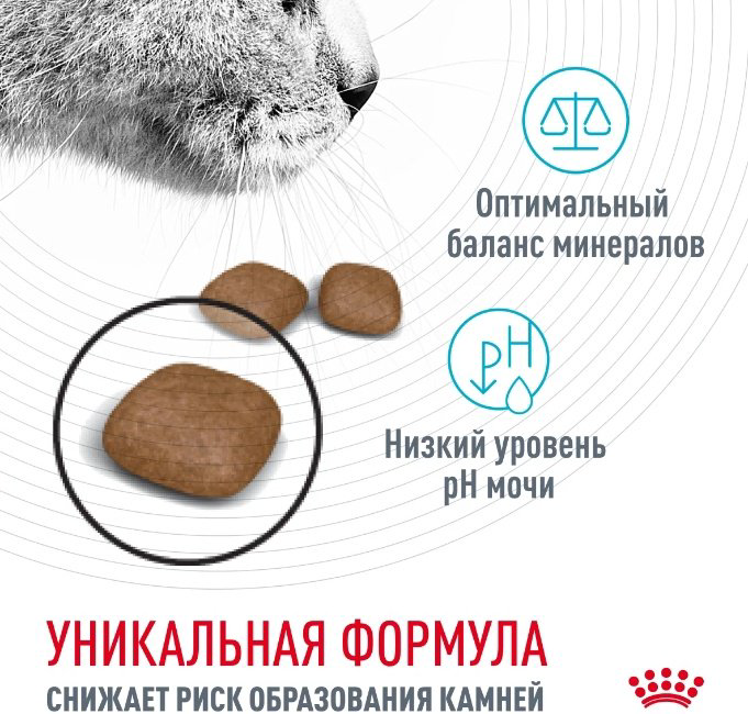 Корм Royal Canin Urinary при МКБ птица 10 кг купить,NaN