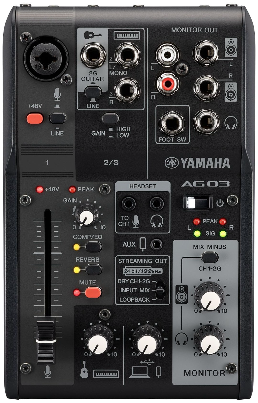 Микшерный пульт Yamaha AG03MK2 B купить,NaN