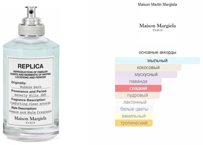 MAISON MARGIELA Replica Bubble Bath туалетная вода EDT 100 мл купить,107990
