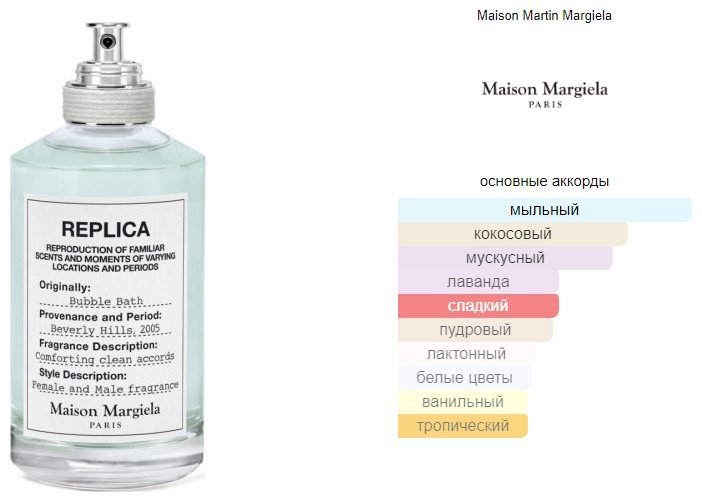 MAISON MARGIELA Replica Bubble Bath туалетная вода EDT 100 мл купить,107990