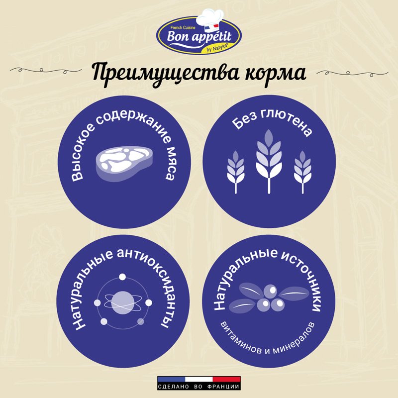Корм Bon Appetit с ягненком, лососем и рисом для взрослых всех пород с чувствительным пищеварением 12 кг купить,0