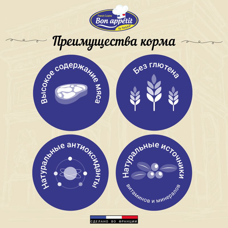 Корм Bon Appetit с ягненком, лососем и рисом для взрослых всех пород с чувствительным пищеварением 12 кг купить,NaN