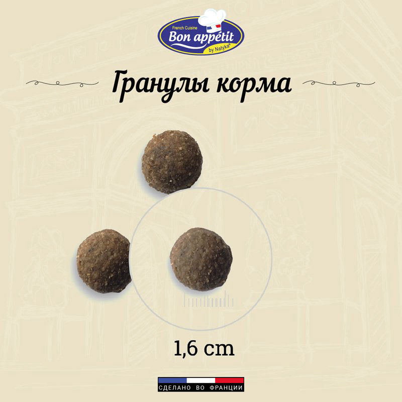Корм Bon Appetit с ягненком, лососем и рисом для взрослых всех пород с чувствительным пищеварением 12 кг купить,NaN