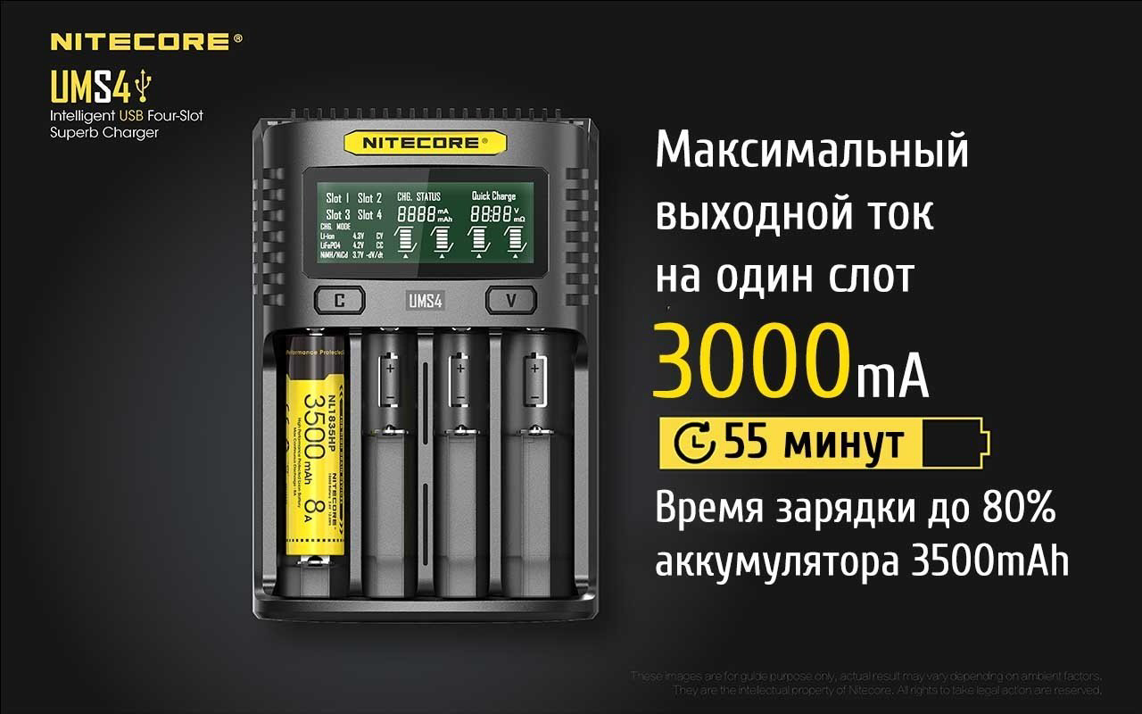 Зарядное устройство Nitecore UMS4 купить,NaN