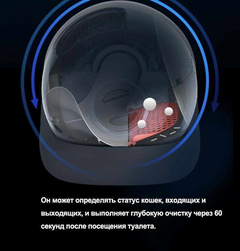 Petkit туалет-домик белый купить,NaN