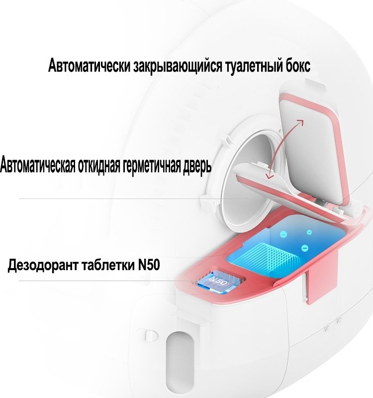Petkit туалет-домик белый купить,0