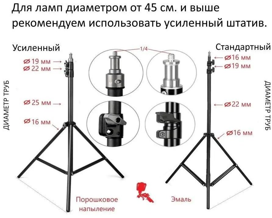 Кольцевая лампа CLASSNO RL-18 - ForteMarket Кольцевая лампа CLASSNO RL-18 купить,0