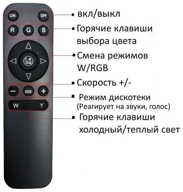 Кольцевая лампа CLASSNO RL-18 купить,NaN