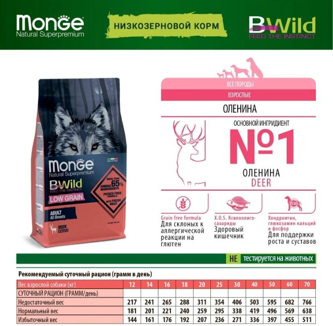 Корм Monge BWild Low Grain Оленина для взрослых всех пород 12 кг купить,61750