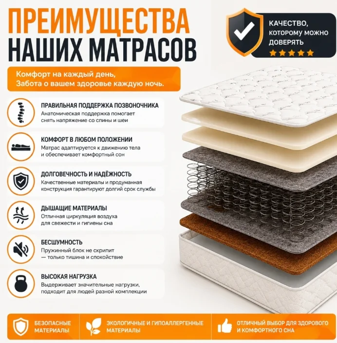 Матрас Rals 999 Hard 120x200x22см купить,NaN