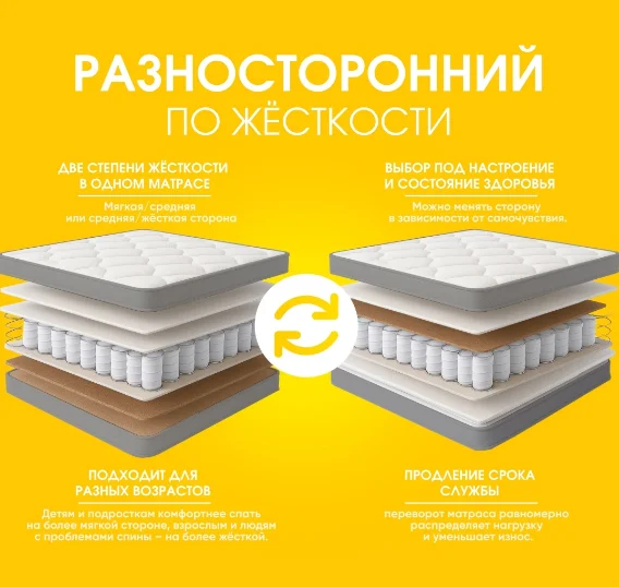 Матрас Rals 119 Зима-Лето 160х200 cм купить,NaN