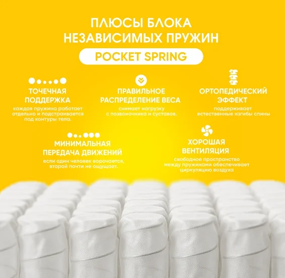 Матрас Rals 119 Зима-Лето 160х200 cм купить,NaN