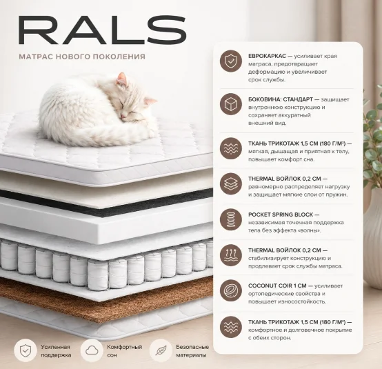 Матрас Rals 112 lux Feel 90х200 см купить,NaN