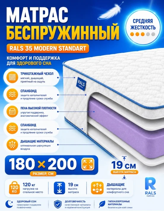 Матрас Rals 35 Modern Standart 180x200x18см купить,NaN
