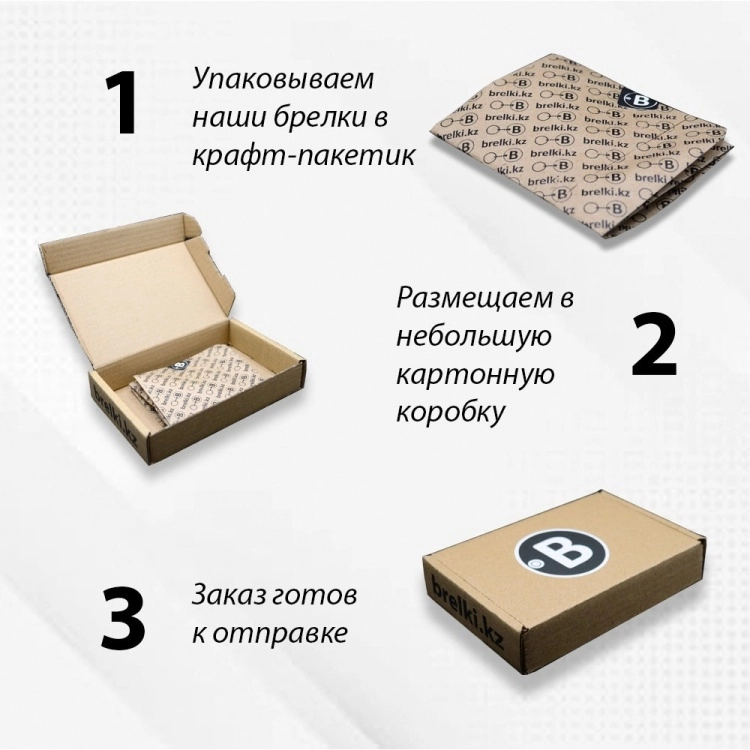 Брелок Brelki.kz gameover металл 1 шт купить,1500