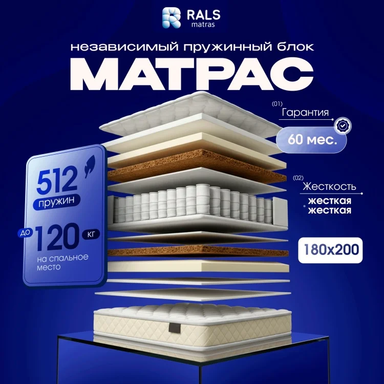 Матрас Rals 82 Lux Ideal 180x200x25см купить,NaN