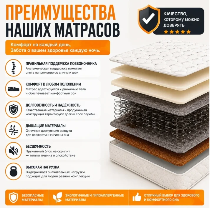 Матрас Rals 999 Hard 90x200x22см купить,NaN