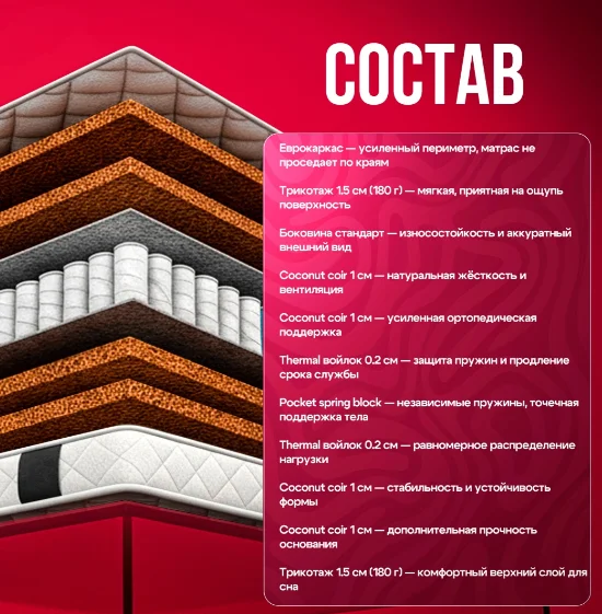 Матрас RALS 122 TITAN COCONUT 180х200 см купить,NaN