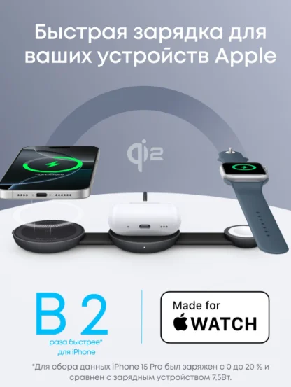 Беспроводное зарядное устройство Anker MagGo B25M8H11 20W черный купить,64990