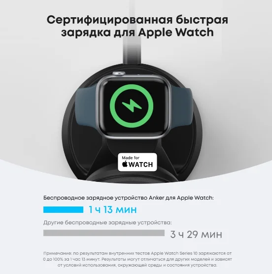 Беспроводное зарядное устройство Anker MagGo B25M4G11 15W черный - ForteMarket Беспроводное зарядное устройство Anker MagGo B25M4G11 15W черный купить,54440