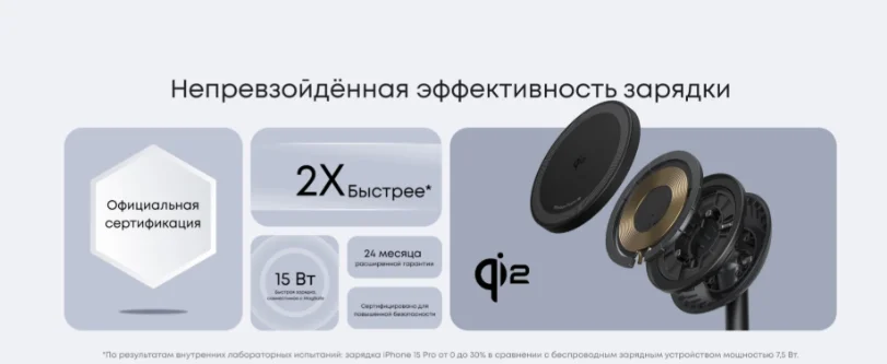 Беспроводное зарядное устройство Anker MagGo A25X1H11 15W черный купить,NaN