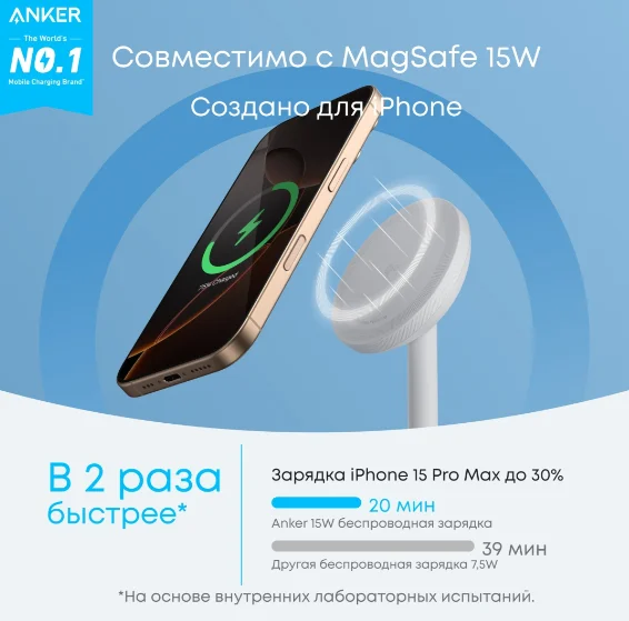Беспроводное зарядное устройство Anker MagGo A25X1H21 15W белый
