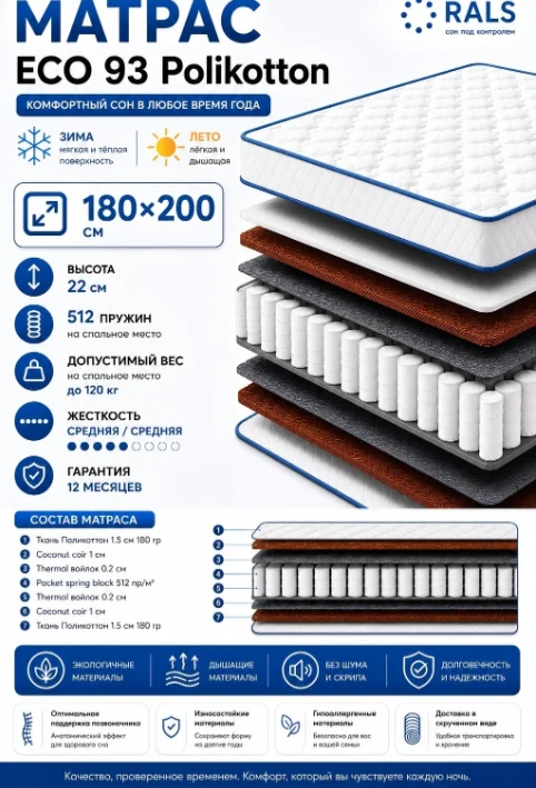 Матрас Rals Eco 93 Polycatton 180x200x22см купить,NaN
