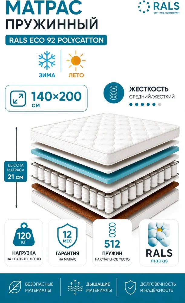 Матрас Rals Eco 92 Polycatton 140x200x21см купить,NaN
