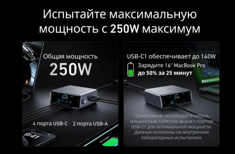 Адаптер питания Anker Prime Charger GaNPrime 250W A2345341 Black купить,79990