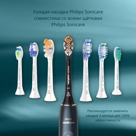 Электрическая зубная щетка Philips Sonicare 2100 HX4022/04 темно-синий купить,NaN