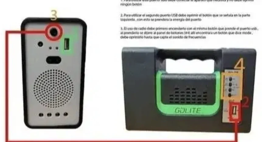 Турестический фонарь GDLITE 8017 черный