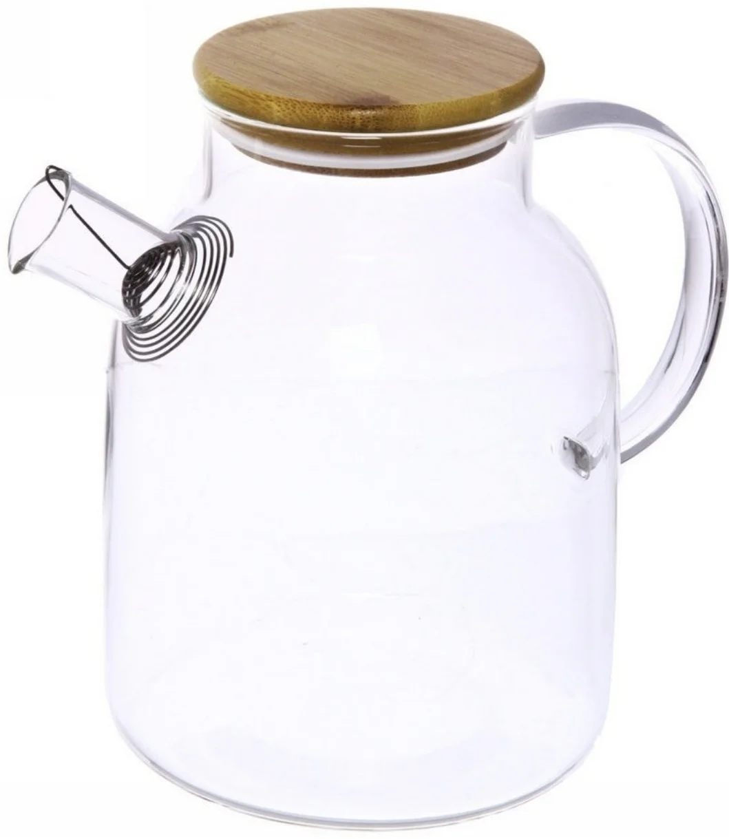 Чайник 1.8 л купить,NaN