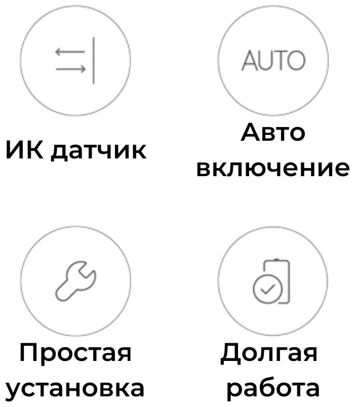 Yeelight ночник YLCTD001, пластик купить,0