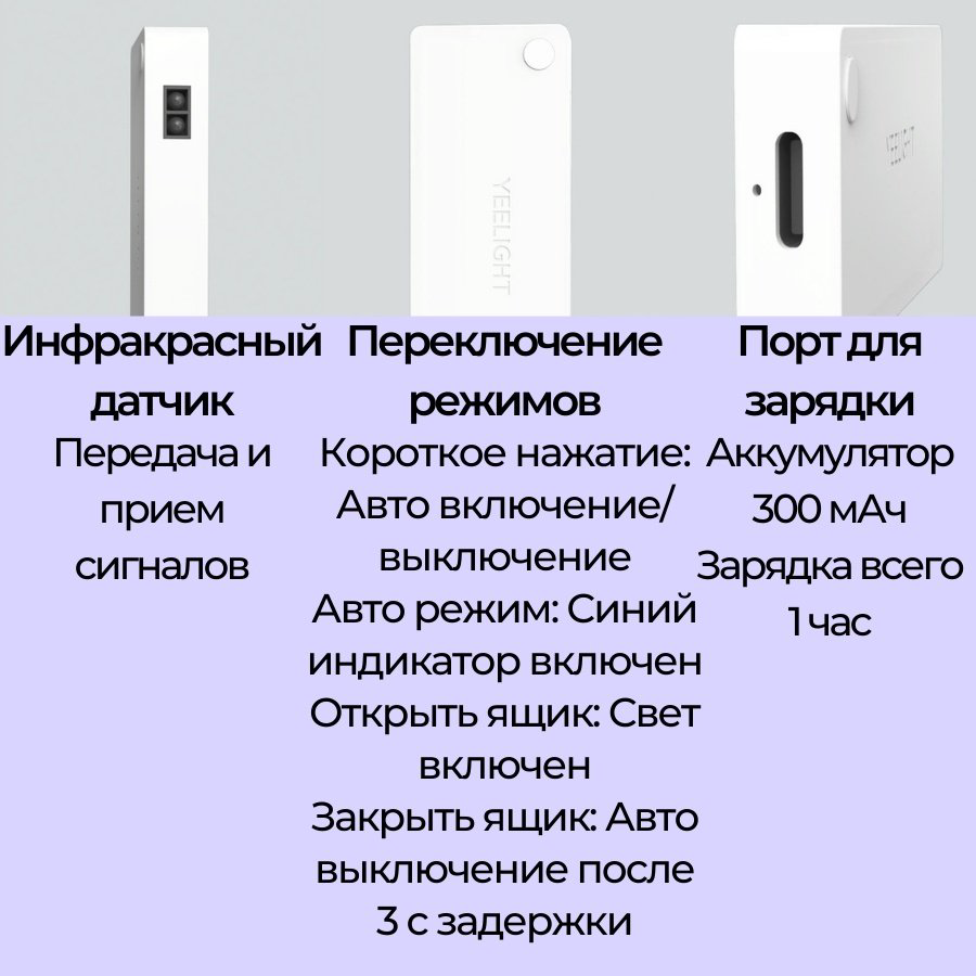 Yeelight ночник YLCTD001, пластик купить,NaN