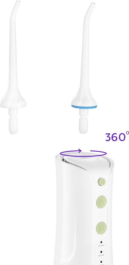 Kitfort ирригатор КТ-2925-2 импульсный емкость 300 мл - ForteMarket Kitfort ирригатор КТ-2925-2 импульсный емкость 300 мл купить,0