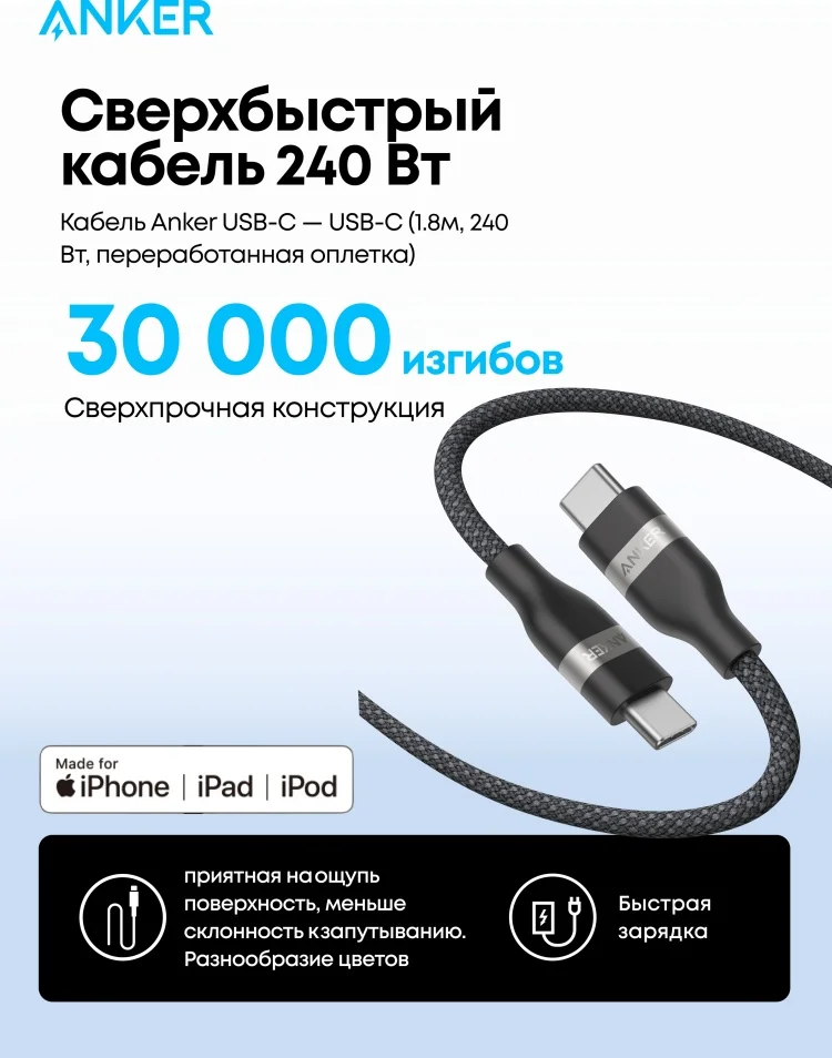 Кабель Anker A82E2H11 USB-C to USB-C 1м черный купить,NaN