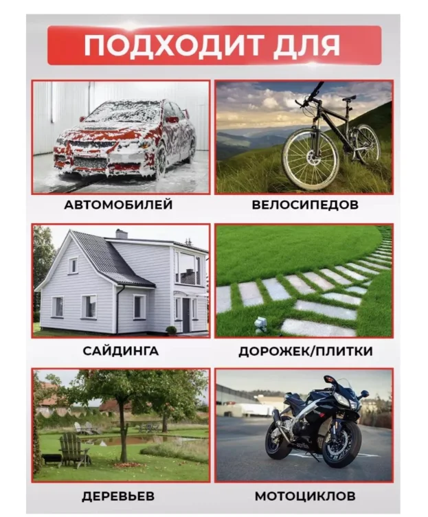 Мойка высокого давления 50 бар черная  купить,NaN