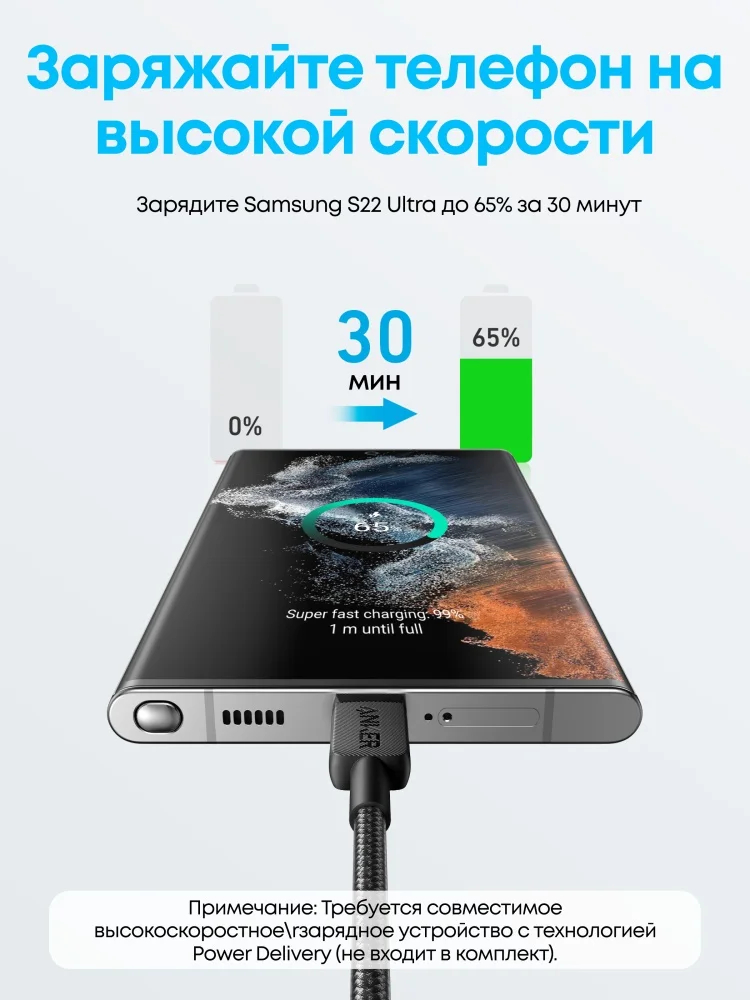 Кабель Anker A81F5G11 USB-C to USB-C 1м черный купить,3681