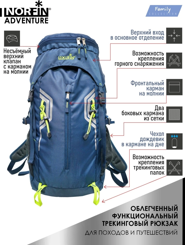 Рюкзак NORFIN ADVENTURE 45 NFL-40219 для охоты и рыбалки 45 синий купить,NaN