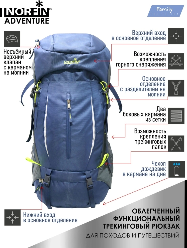 Рюкзак NORFIN ADVENTURE 65 NFL-40221 для охоты и рыбалки 65 синий купить,NaN