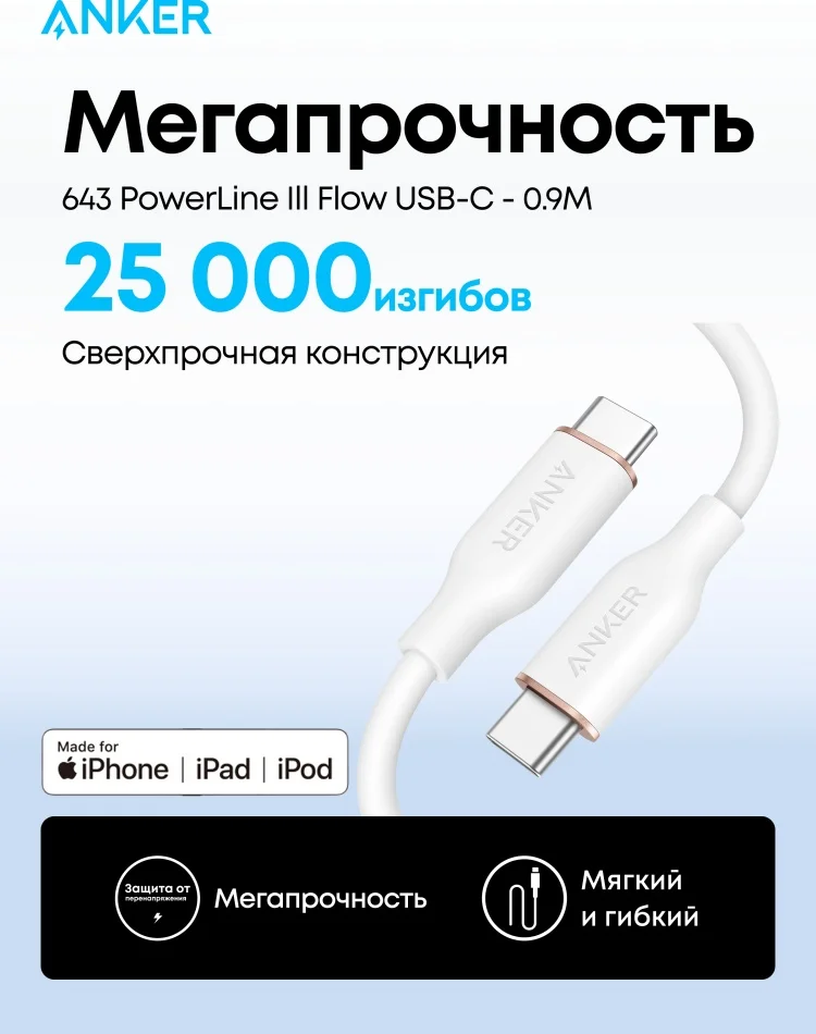 Кабель Anker A8552H21 USB-C to USB-C 0.9м белый купить,NaN