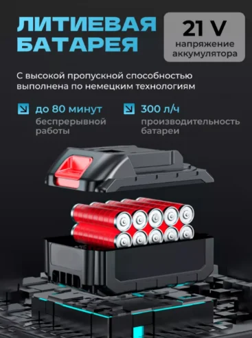 Мойка высокого давления аккумуляторный 80бар 30048123_231149873 купить,11200