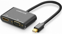 Переходник Ugreen mini DisplayPort - HDMI 20422