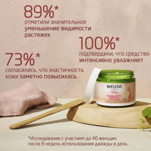 Weleda Srtetch Mark Butter крем-баттер 150мл купить,NaN