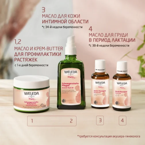 Weleda Srtetch Mark Butter крем-баттер 150мл купить,NaN