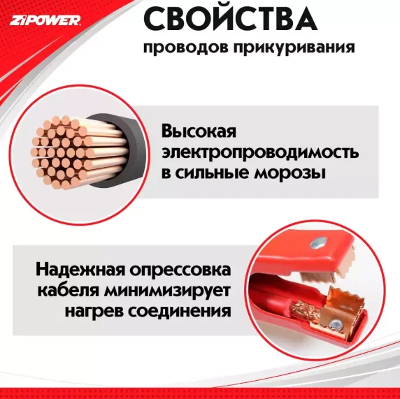 Пусковые провода Piece Of Mind PM1606 2,5 метра 250 А Black-Red - ForteMarket Пусковые провода Piece Of Mind PM1606 2,5 метра 250 А Black-Red купить,0