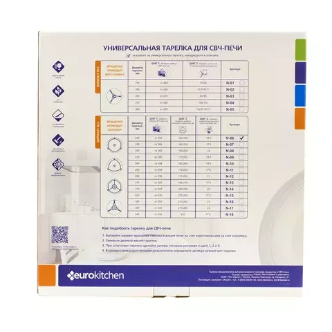 Тарелка для СВЧ Euro Kitchen EUR N-06 Transparent купить,0