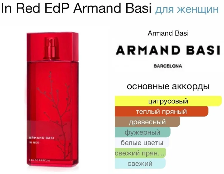 Парфюмерная вода Armand Basi In Red EDP для женщин 100мл