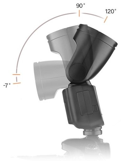 Фотовспышка Godox Ving V1N TTL for Nikon купить,NaN